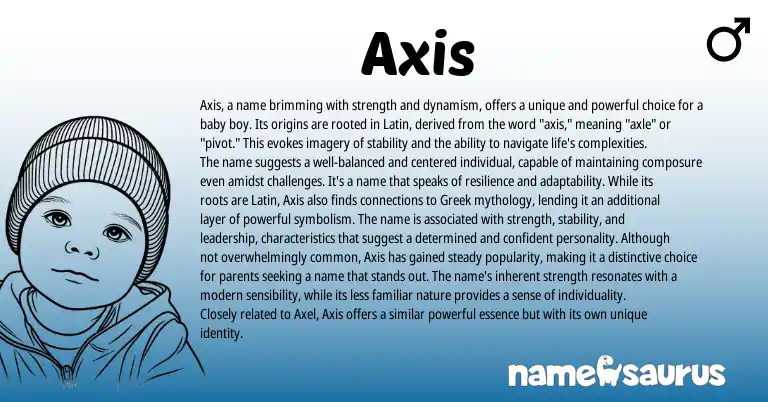 Infographic about Axis name meaning, Axis is a name from Latin origin(s).