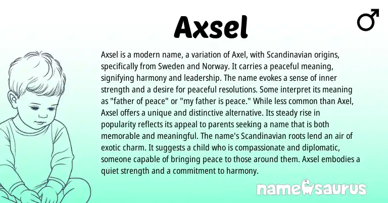 Infographic about Axsel name meaning, Axsel is a name from Scandinavian origin(s).