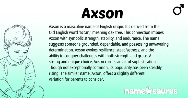 Infographic about Axson name meaning, Axson is a name from English origin(s).