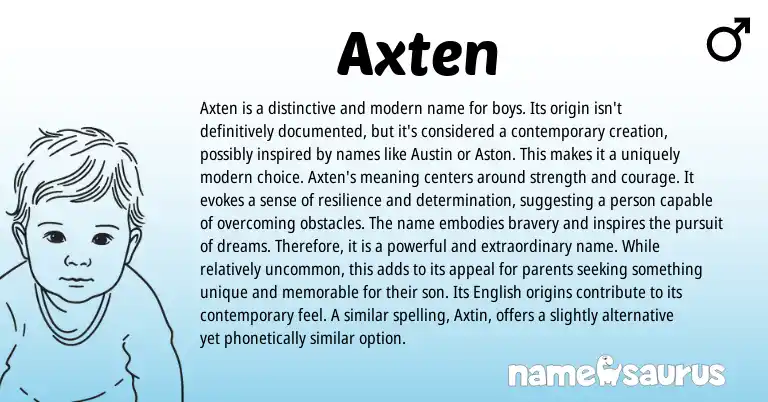 Infographic about Axten name meaning, Axten is a name from English origin(s).