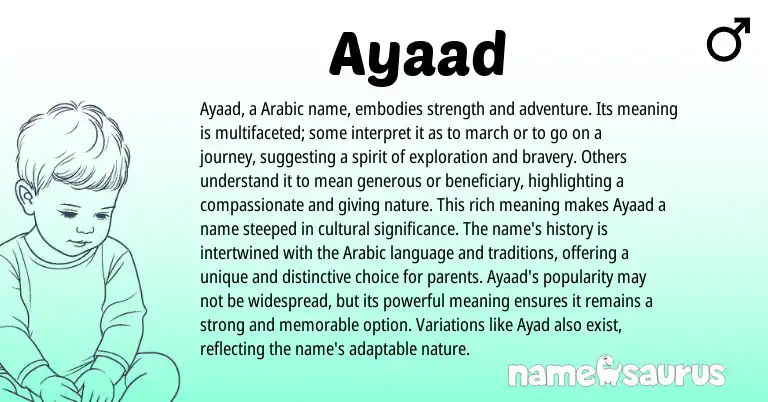 Infographic about Ayaad name meaning, Ayaad is a name from Arabic origin(s).