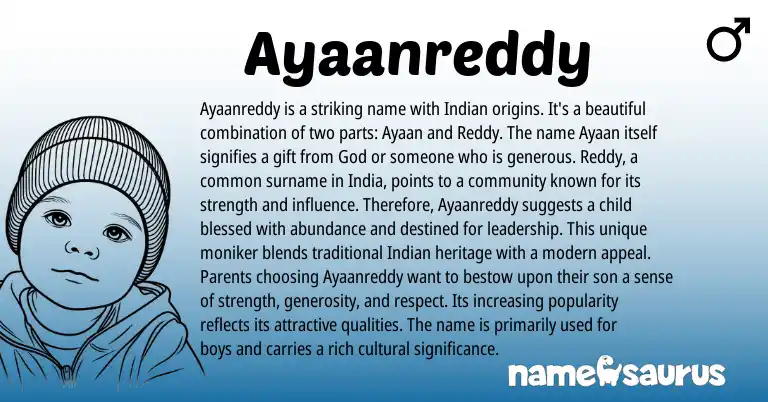 Infographic about Ayaanreddy name meaning, Ayaanreddy is a name from Indian origin(s).