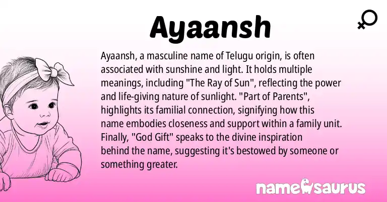 Infographic about Ayaansh name meaning, Ayaansh is a name from Telugu origin(s).