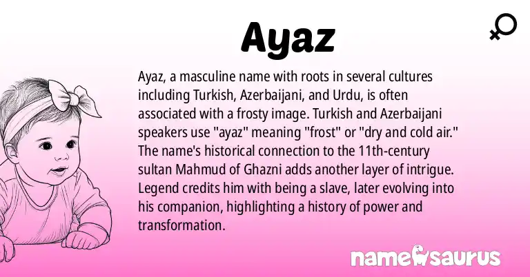 Infographic about Ayaz name meaning, Ayaz is a name from Turkish, Azerbaijani, Urdu origin(s).
