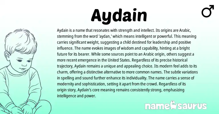 Infographic about Aydain name meaning, Aydain is a name from Arabic origin(s).