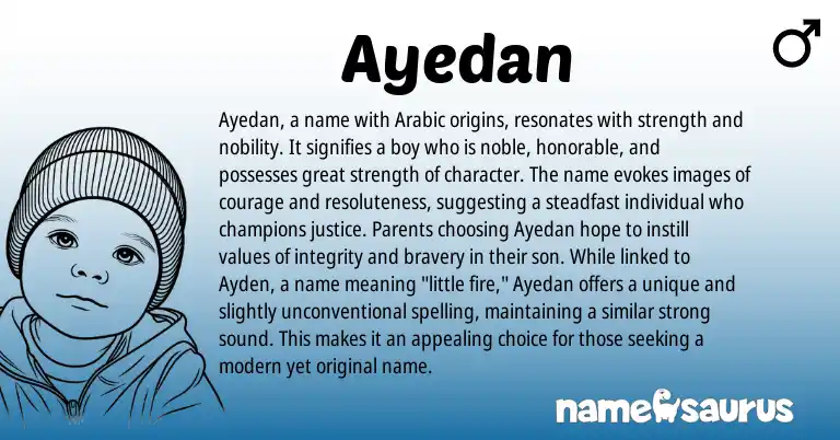 Infographic about Ayedan name meaning, Ayedan is a name from Arabic origin(s).