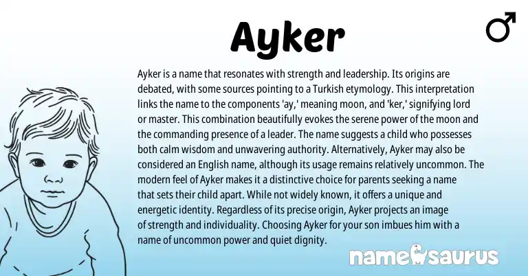 Infographic about Ayker name meaning, Ayker is a name from Turkish origin(s).
