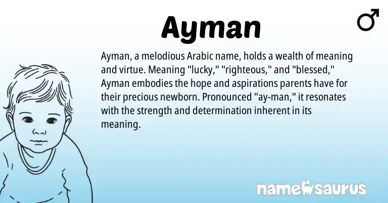 Infographic about Ayman name meaning, Ayman is a name from Arabic origin(s).