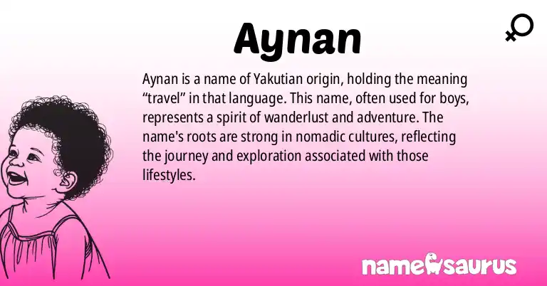 Infographic about Aynan name meaning, Aynan is a name from Yakut origin(s).