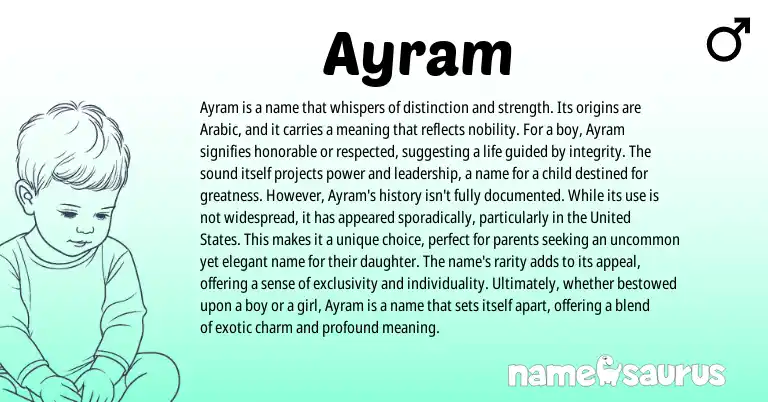 Infographic about Ayram name meaning, Ayram is a name from Latin, Arabic origin(s).