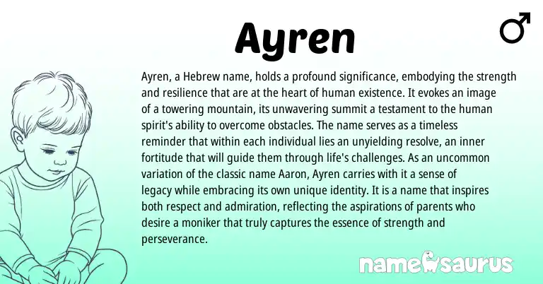 Infographic about Ayren name meaning, Ayren is a name from Hebrew origin(s).