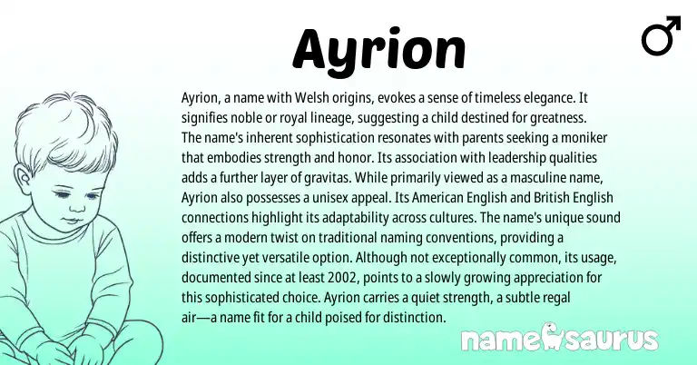 Infographic about Ayrion name meaning, Ayrion is a name from Welsh origin(s).