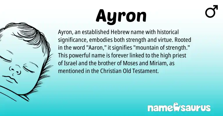 Infographic about Ayron name meaning, Ayron is a name from Hebrew origin(s).