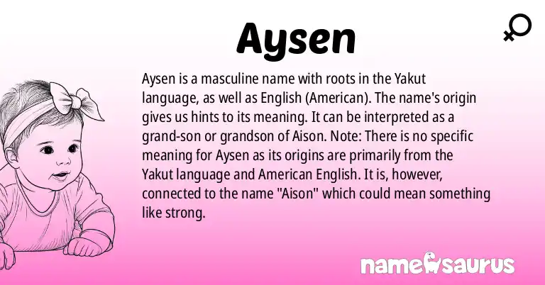 Infographic about Aysen name meaning, Aysen is a name from Yakut, English (American) origin(s).