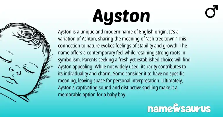Infographic about Ayston name meaning, Ayston is a name from English origin(s).