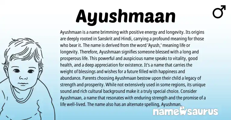 Infographic about Ayushmaan name meaning, Ayushmaan is a name from Indian, Sanskrit origin(s).