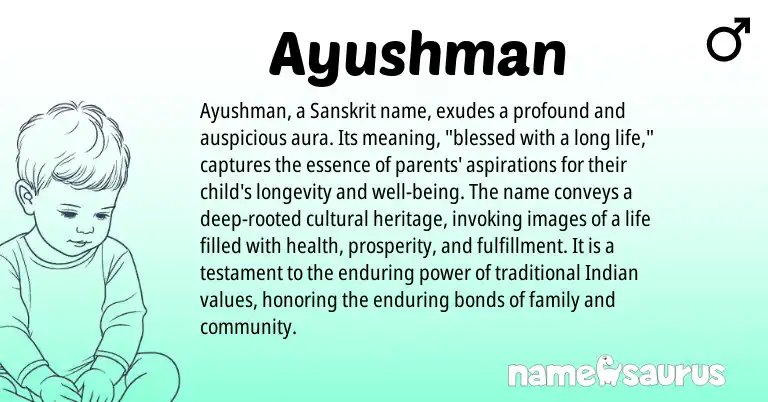 Infographic about Ayushman name meaning, Ayushman is a name from Sanskrit, Indian origin(s).