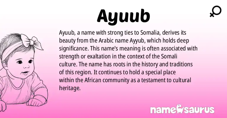 Infographic about Ayuub name meaning, Ayuub is a name from Somali origin(s).
