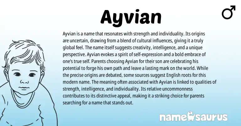 Infographic about Ayvian name meaning, Ayvian is a name from Other origin(s).