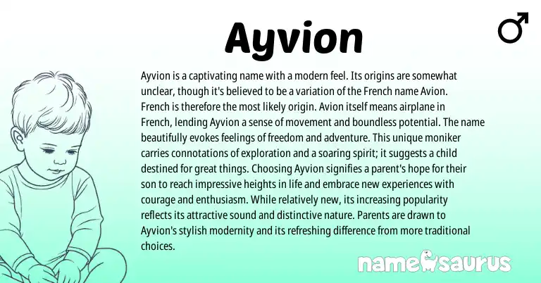 Infographic about Ayvion name meaning, Ayvion is a name from French origin(s).