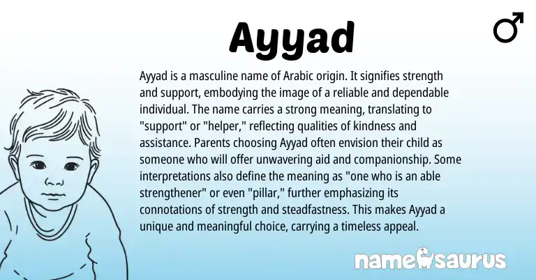Infographic about Ayyad name meaning, Ayyad is a name from Arabic origin(s).