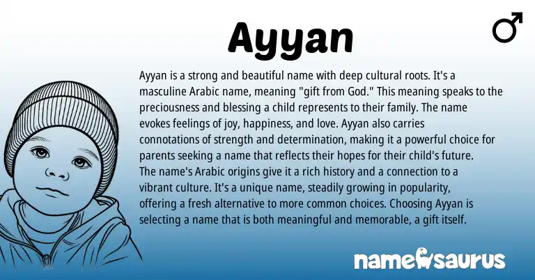 Infographic about Ayyan name meaning, Ayyan is a name from Arabic origin(s).