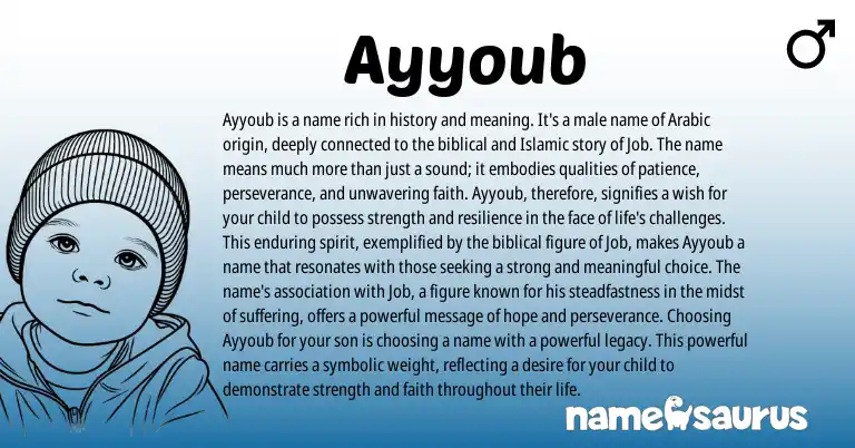 Infographic about Ayyoub name meaning, Ayyoub is a name from Arabic, Biblical origin(s).