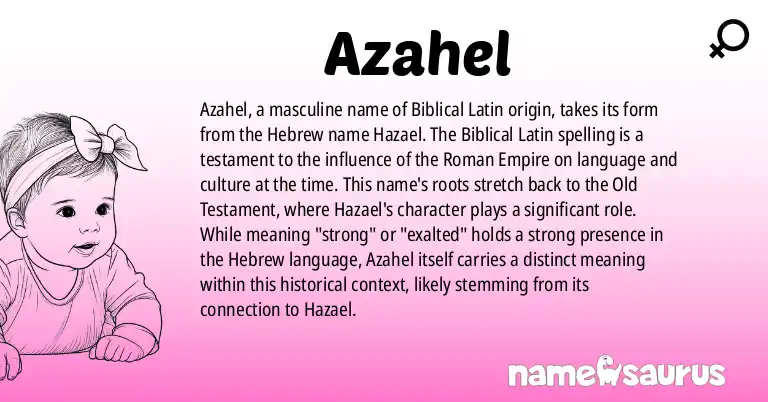 Infographic about Azahel name meaning, Azahel is a name from Biblical Latin origin(s).