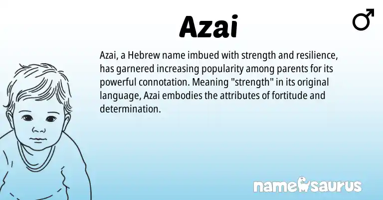 Infographic about Azai name meaning, Azai is a name from Hebrew origin(s).