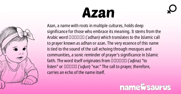 Infographic about Azan name meaning, Azan is a name from Malay, Indonesian, Urdu origin(s).