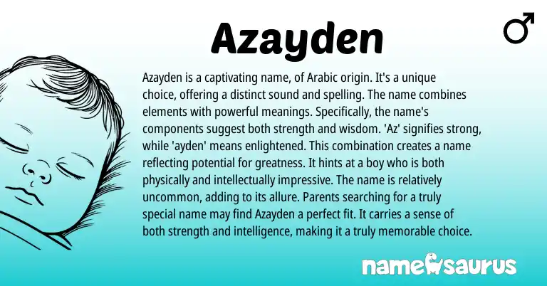 Infographic about Azayden name meaning, Azayden is a name from Arabic origin(s).