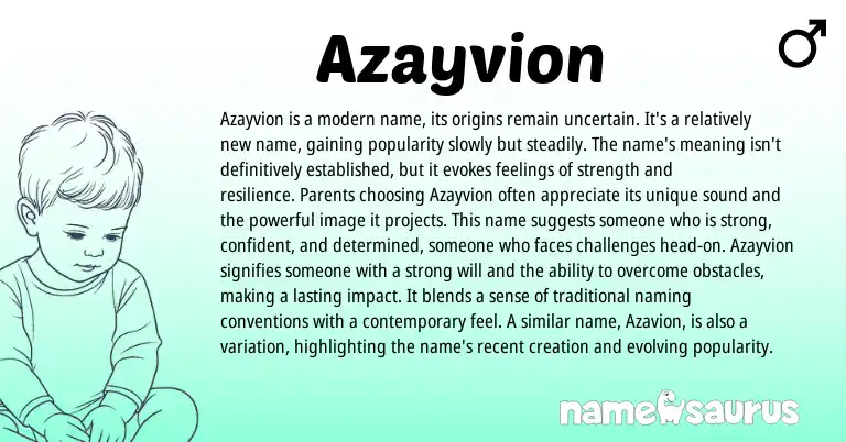 Infographic about Azayvion name meaning, Azayvion is a name from Other origin(s).