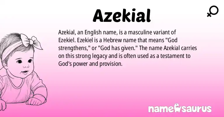 Infographic about Azekial name meaning, Azekial is a name from English (American) origin(s).
