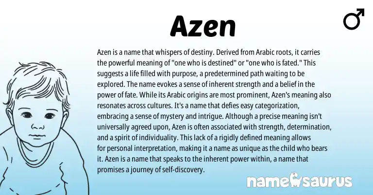 Infographic about Azen name meaning, Azen is a name from Arabic origin(s).
