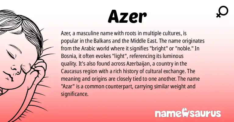 Infographic about Azer name meaning, Azer is a name from Bosnian, Azerbaijani, Arabic origin(s).