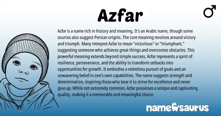 Infographic about Azfar name meaning, Azfar is a name from Arabic origin(s).