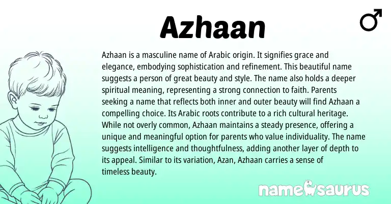 Infographic about Azhaan name meaning, Azhaan is a name from Arabic origin(s).