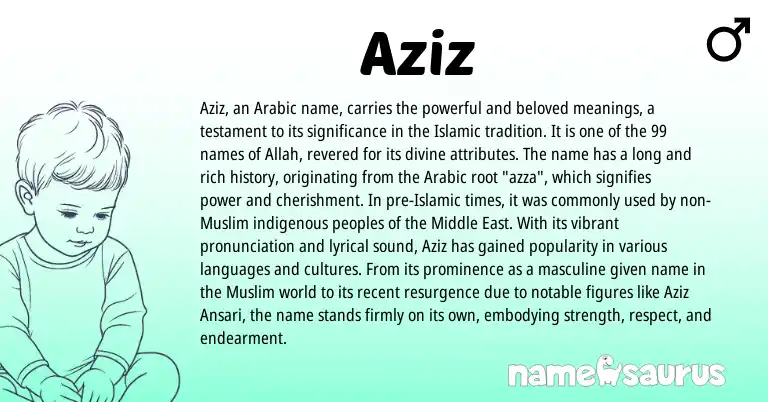 Infographic about Aziz name meaning, Aziz is a name from Middle East, Arabic, Muslim origin(s).