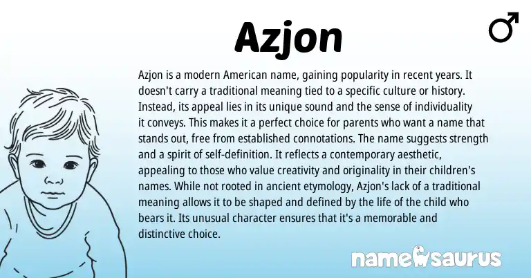 Infographic about Azjon name meaning, Azjon is a name from Other origin(s).