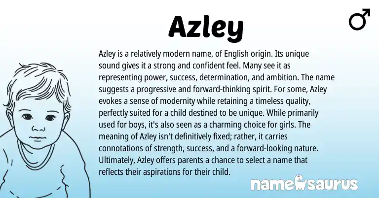 Infographic about Azley name meaning, Azley is a name from English origin(s).