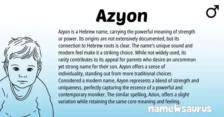 Infographic about Azyon name meaning, Azyon is a name from Hebrew origin(s).