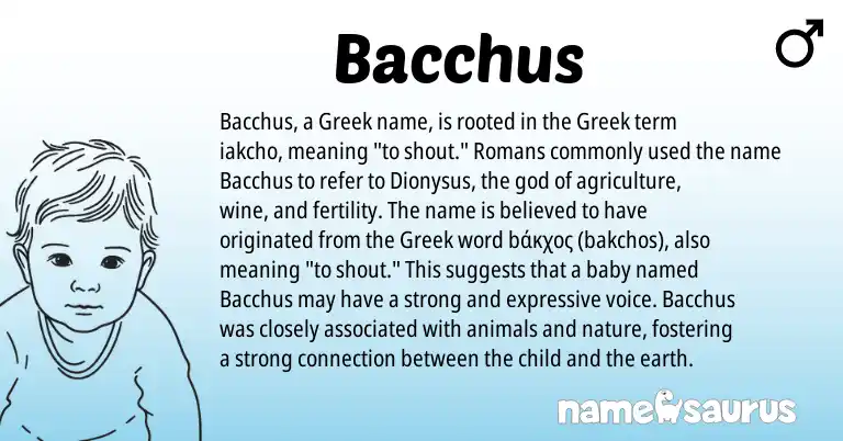Infographic about Bacchus name meaning, Bacchus is a name from Greek origin(s).