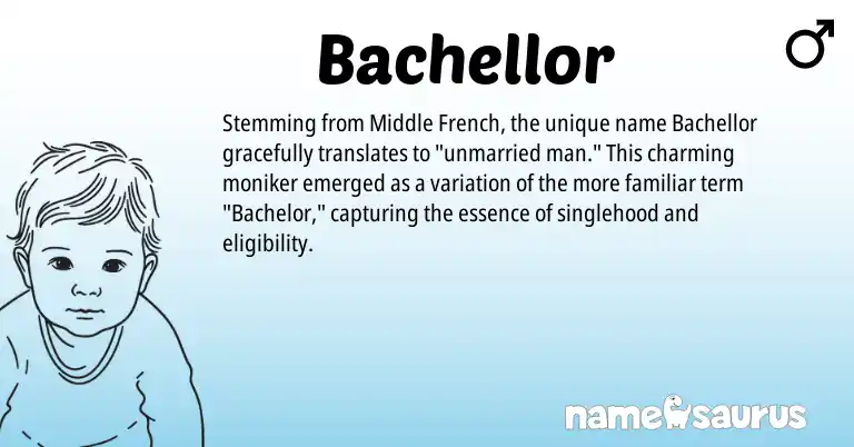 Infographic about Bachellor name meaning, Bachellor is a name from Middle French origin(s).