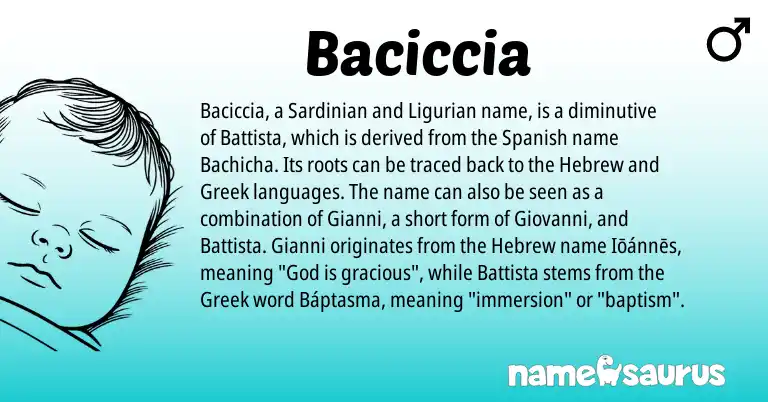 Infographic about Baciccia name meaning, Baciccia is a name from Spanish, Ligurian, Greek, Sardinian, Hebrew origin(s).
