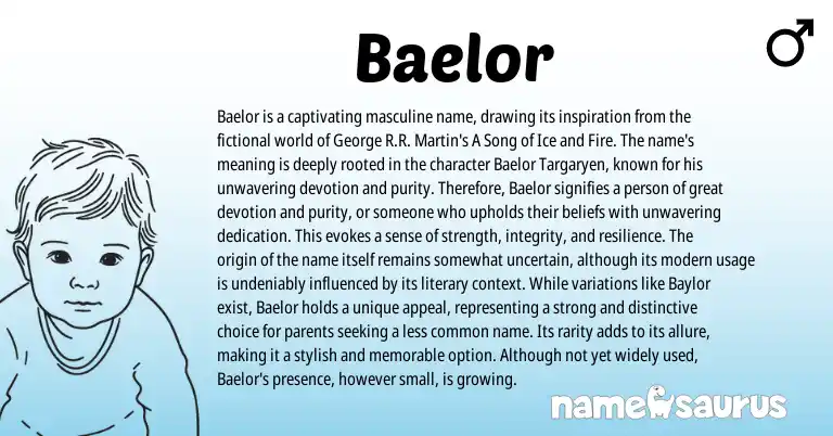 Infographic about Baelor name meaning, Baelor is a name from Other origin(s).