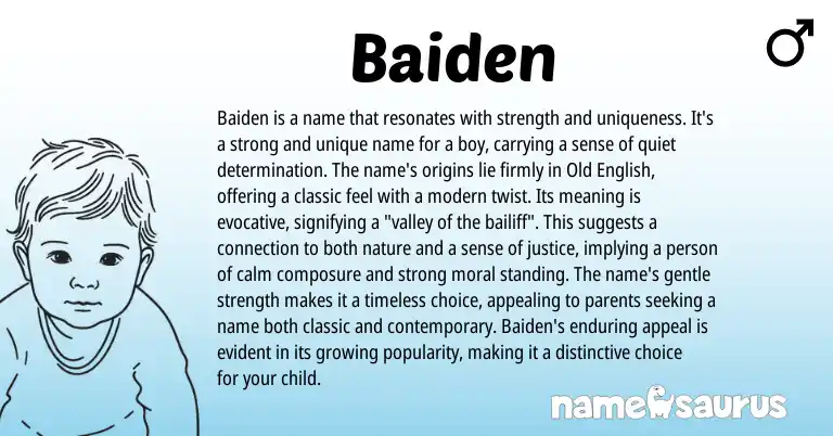 Infographic about Baiden name meaning, Baiden is a name from English origin(s).
