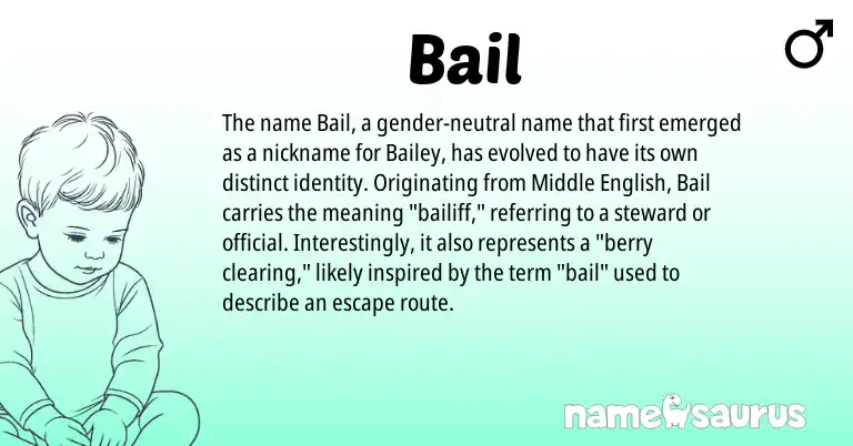 Infographic about Bail name meaning, Bail is a name from Middle English origin(s).