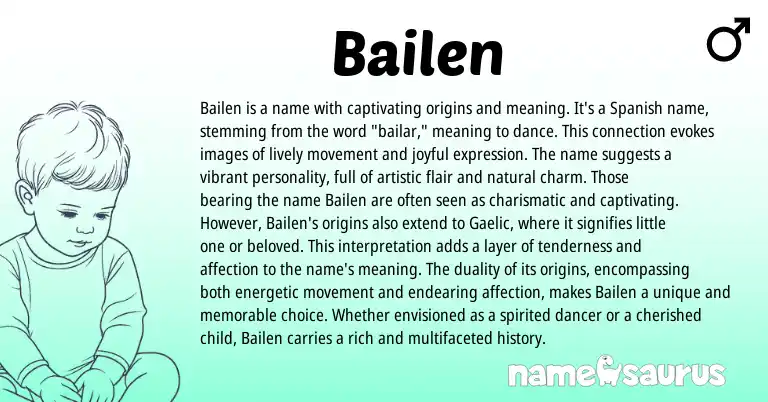 Infographic about Bailen name meaning, Bailen is a name from Spanish origin(s).