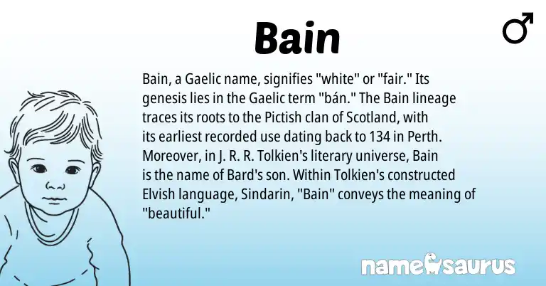 Infographic about Bain name meaning, Bain is a name from Sindarin, Gaelic, Pictish origin(s).