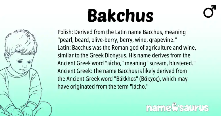 Infographic about Bakchus name meaning, Bakchus is a name from Polish, Ancient Greek, Roman, Latin, Greek origin(s).